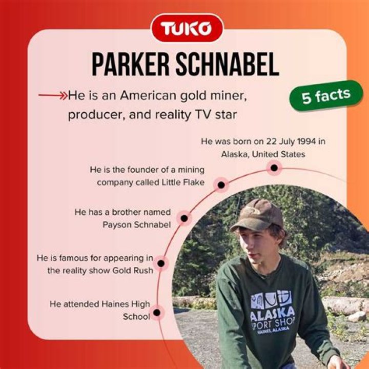 Who Is Parker Schnabel's Wife: A Complete Guide